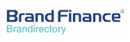 brand finance