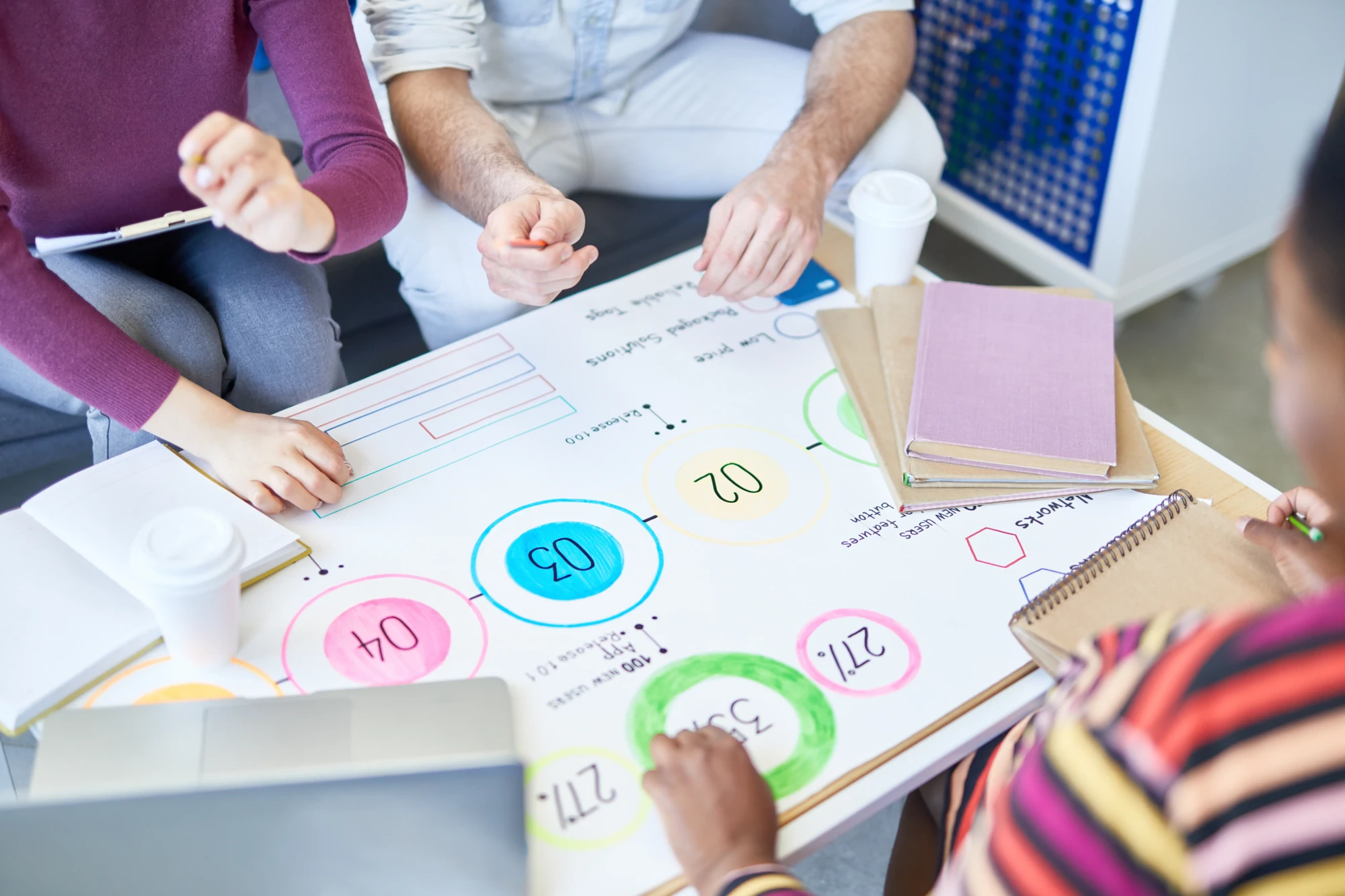 Audience & Subreddit Research