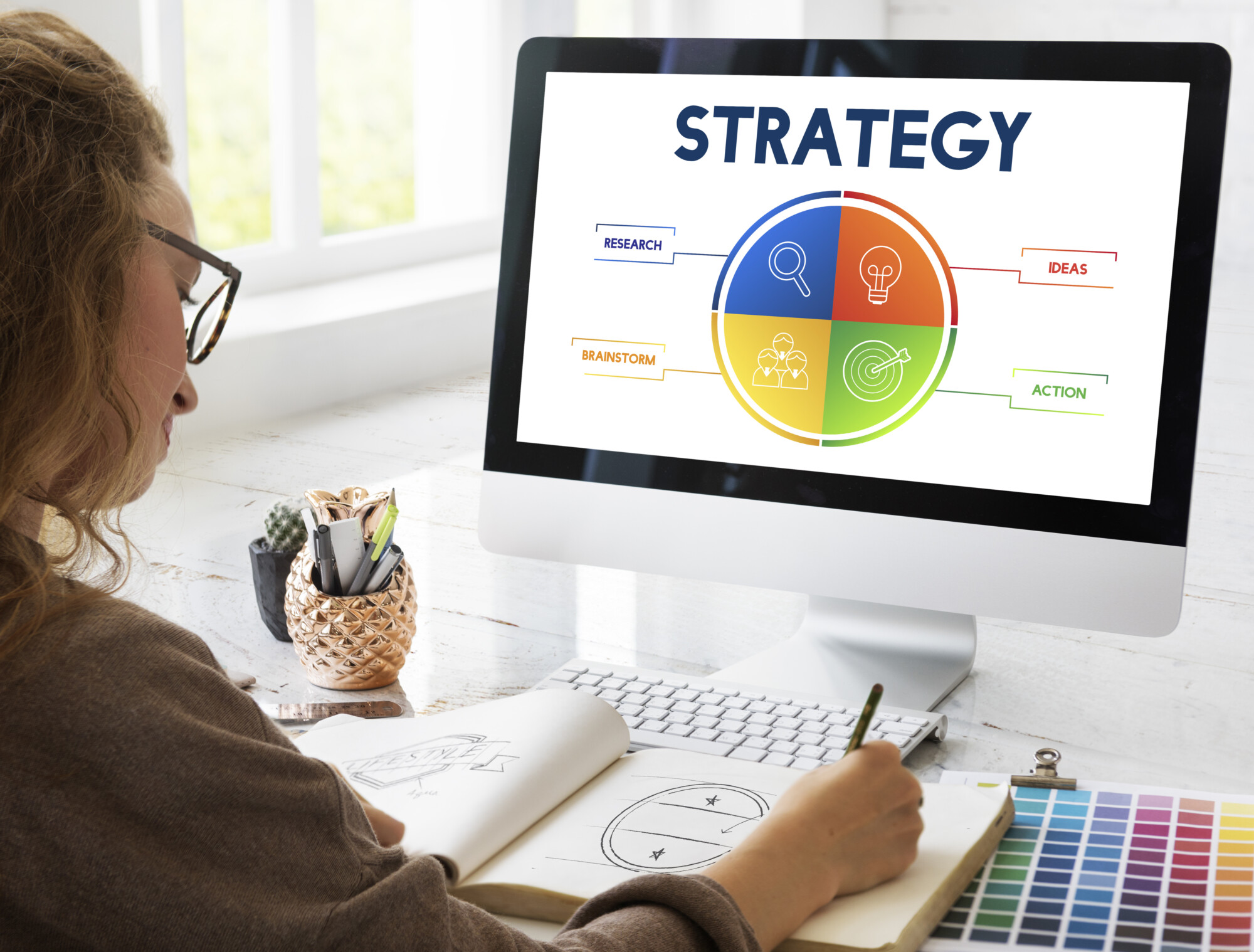 Discover & Strategize 