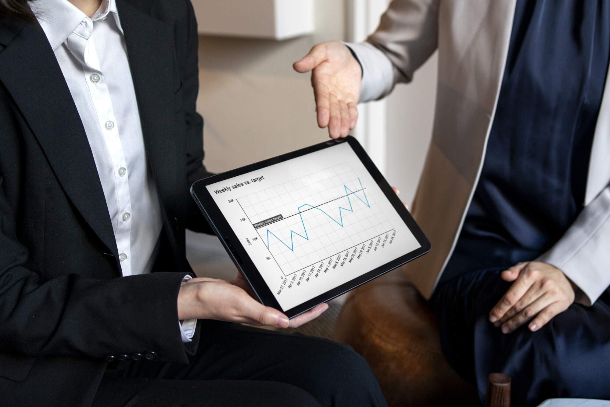 Automate & Scale Execution in LA