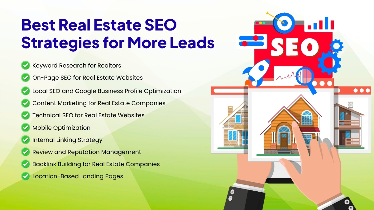 Best Real Estate SEO Strategies for More Leads