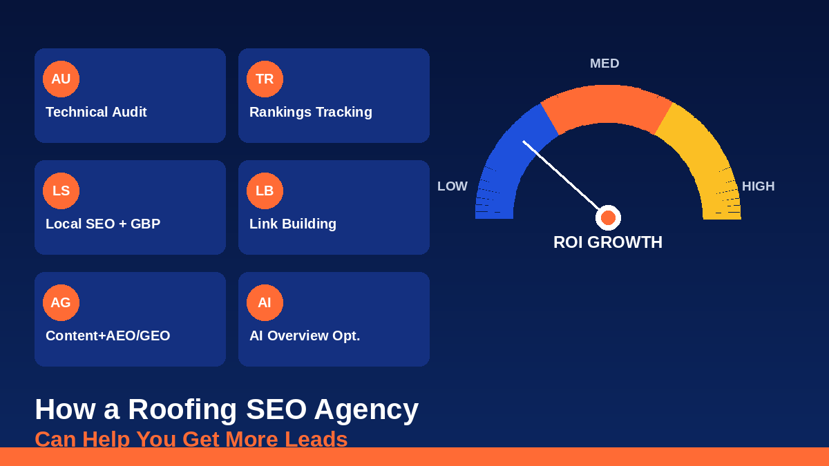 How a Roofing SEO Agency Can Help