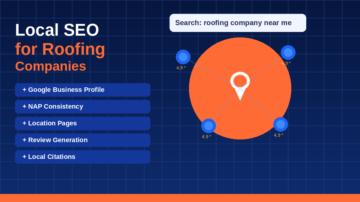 Local SEO for Roofing Companies