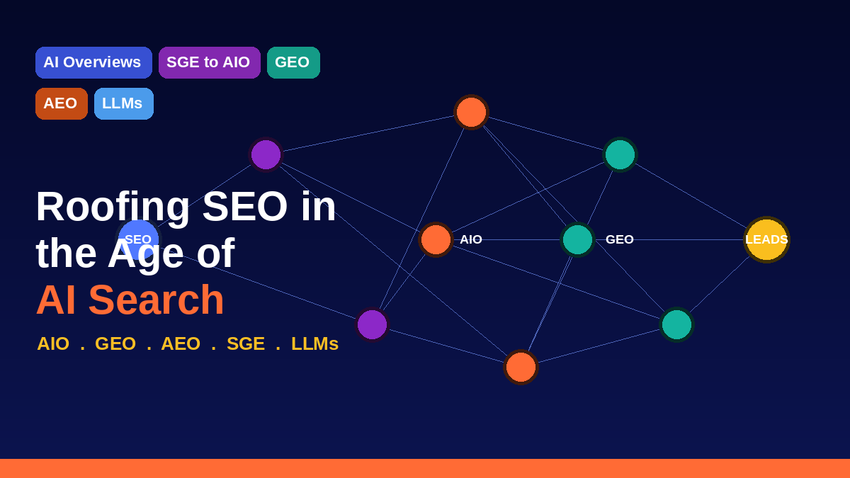 Roofing SEO in the Age of AI Search