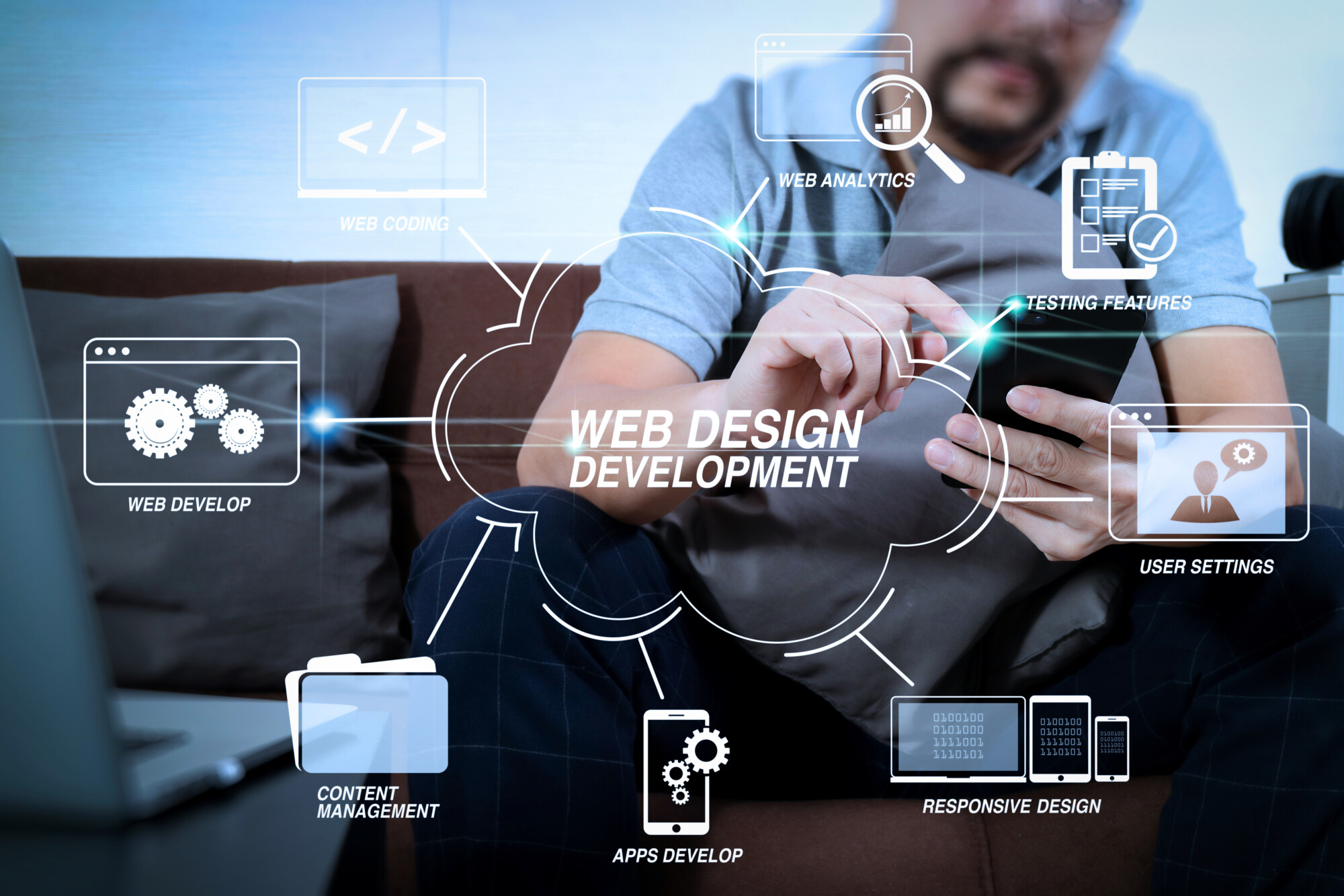 Website Design & Development Services in new york