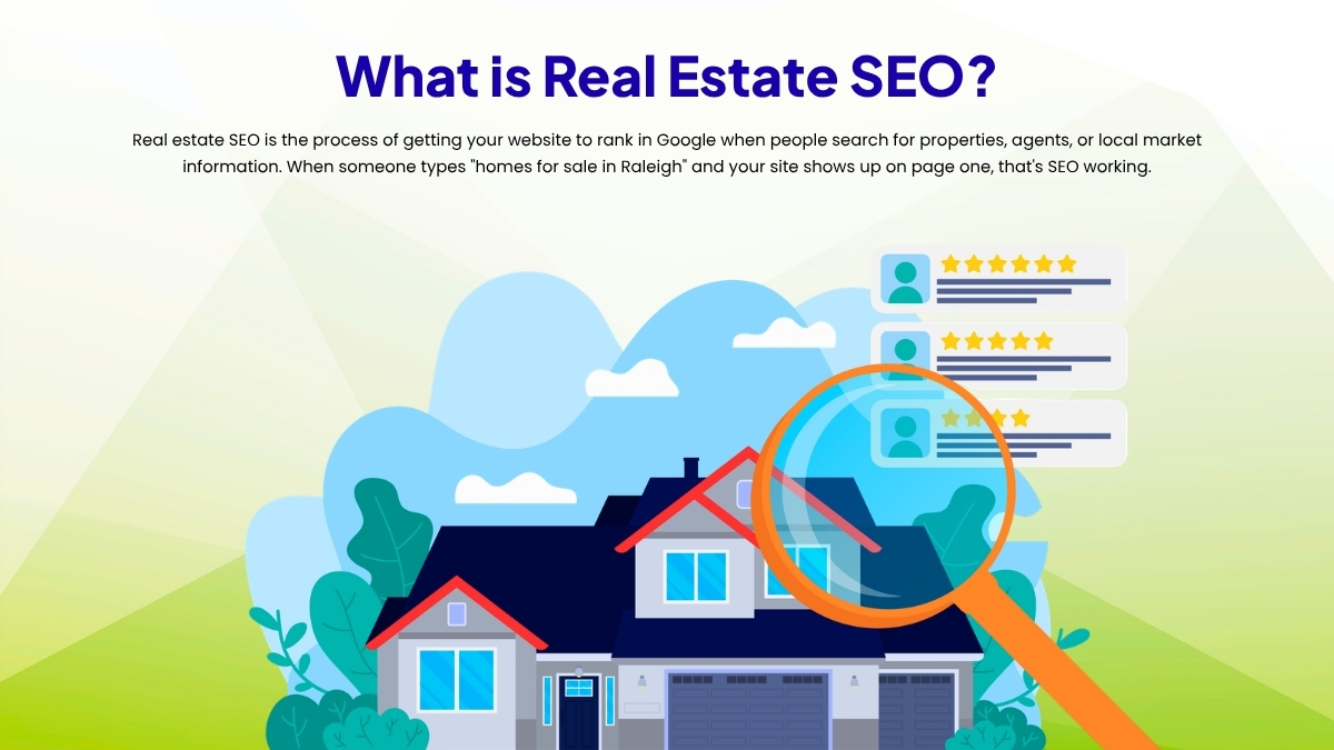 What is Real Estate SEO