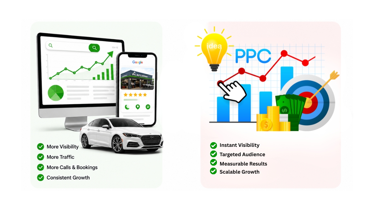 Auto Repair PPC + SEO