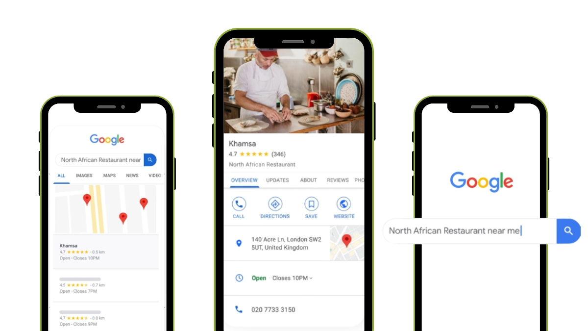 Google Business Profile
