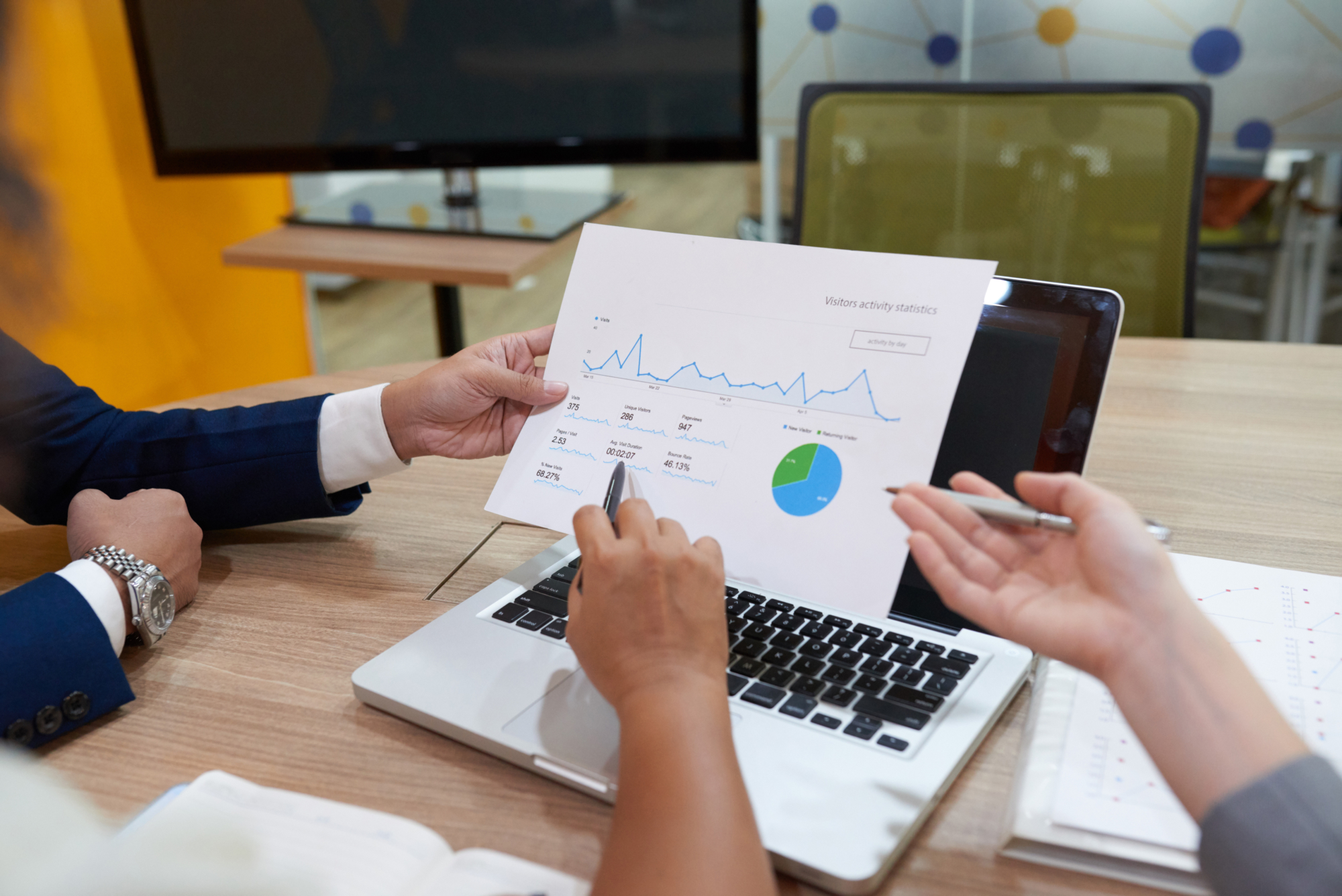 Clear, Actionable Reporting