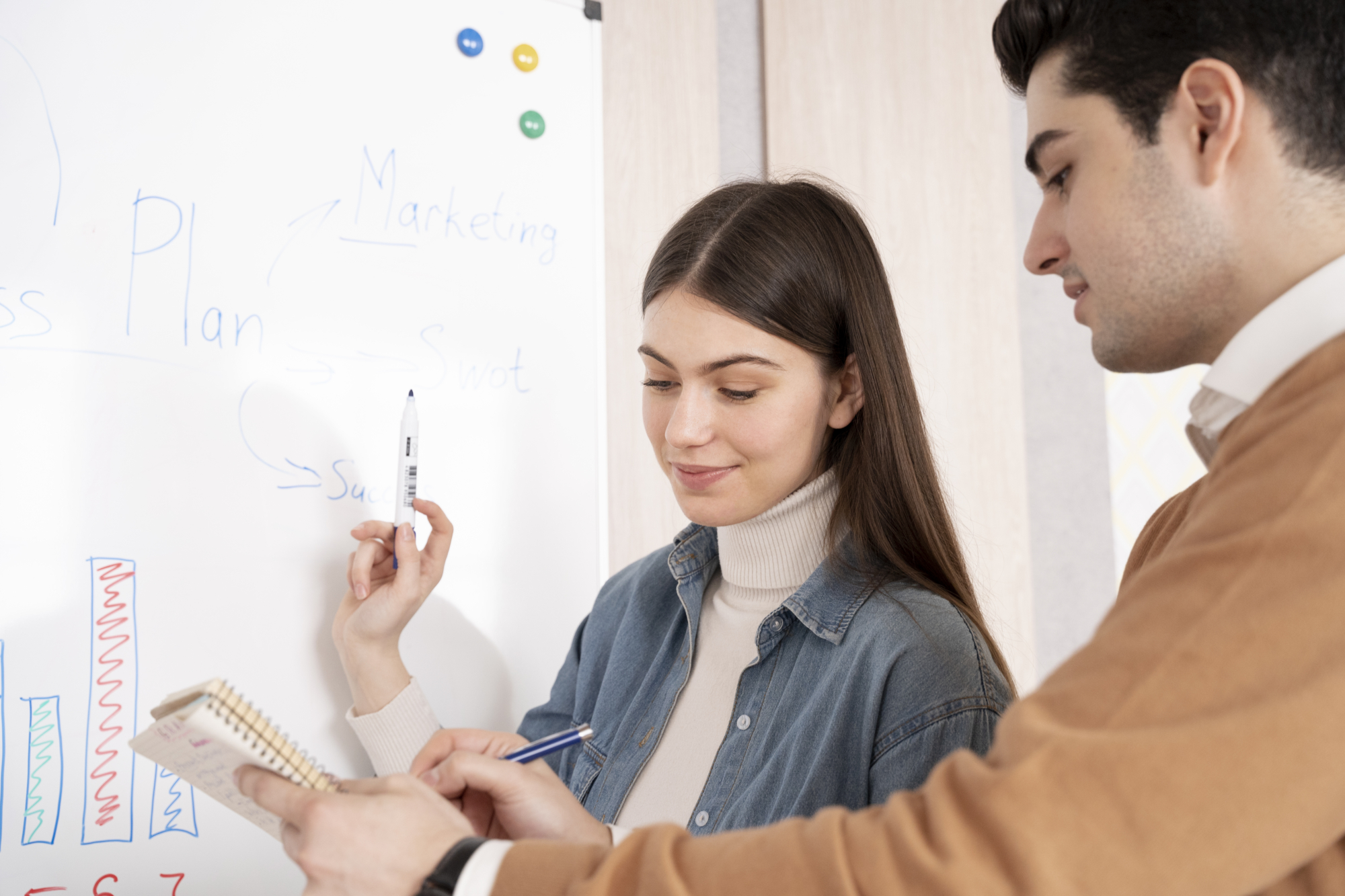 We Test, Then Scale What Works