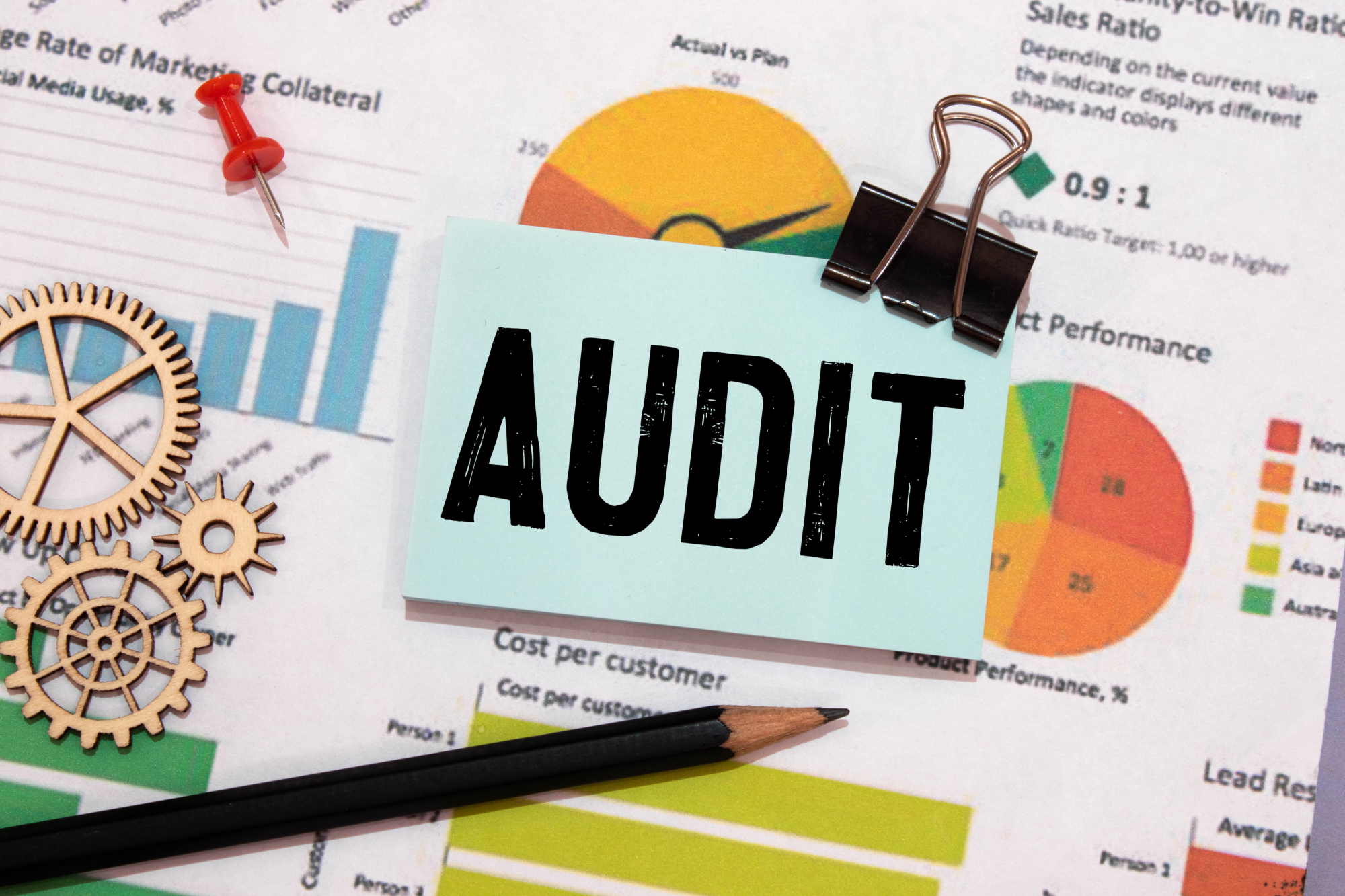 Audit First Recommend Second