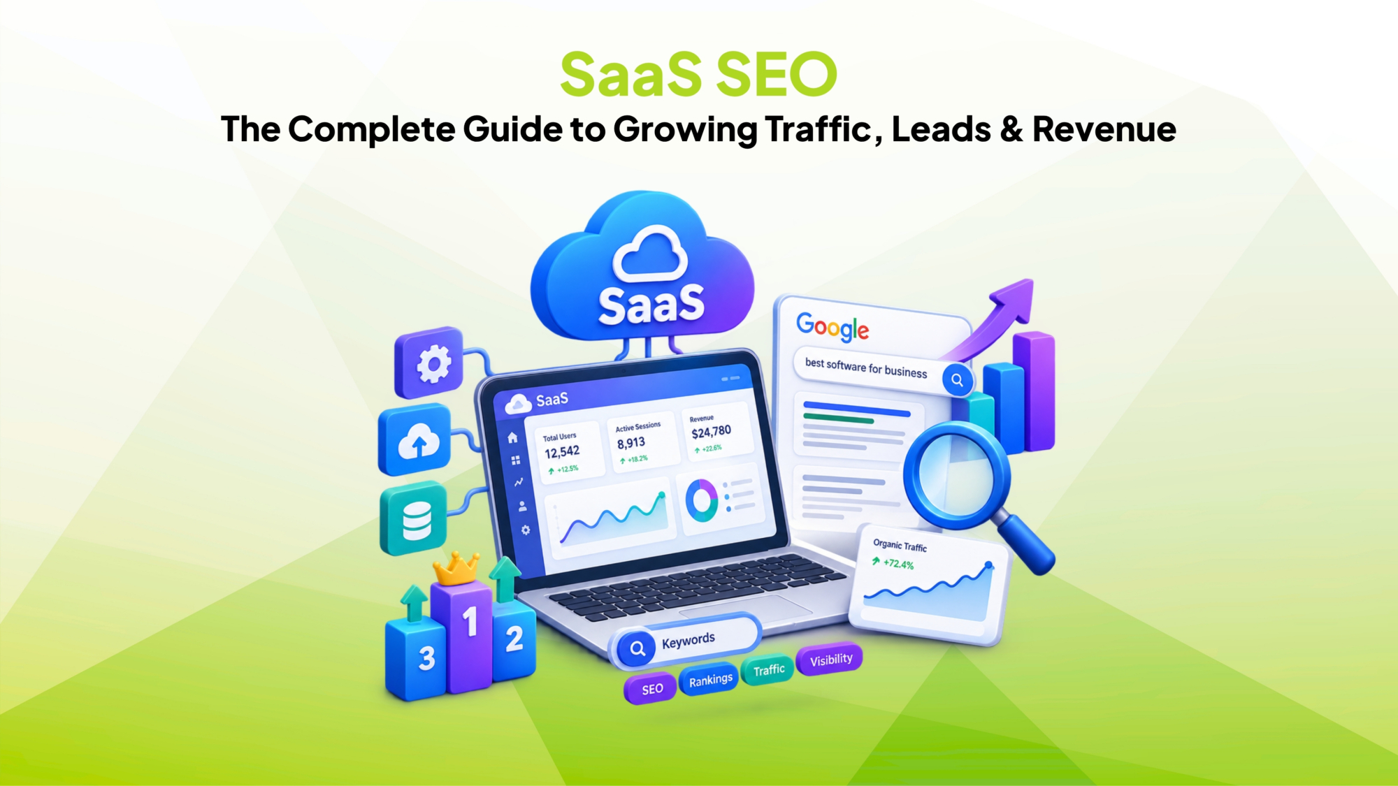 SaaS SEO