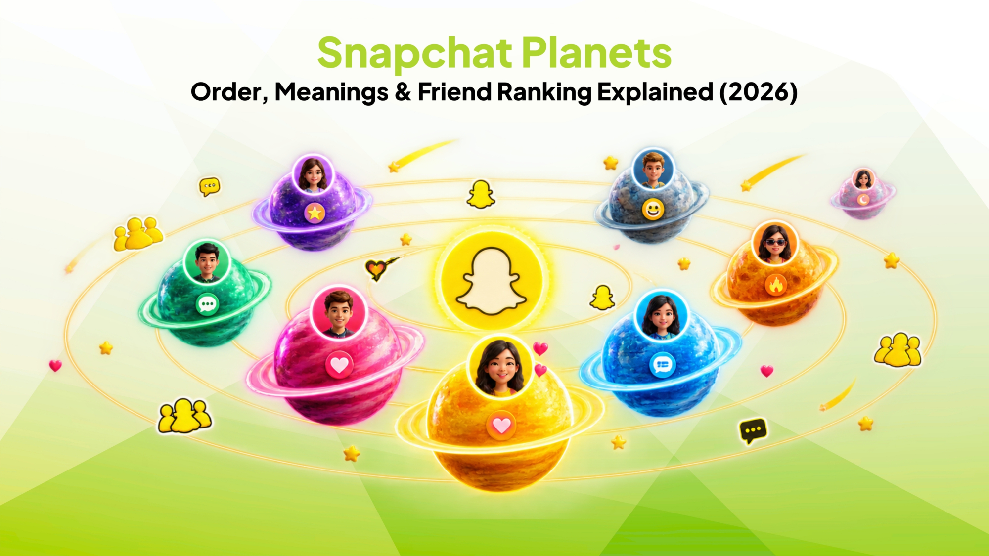 Snapchat Planets