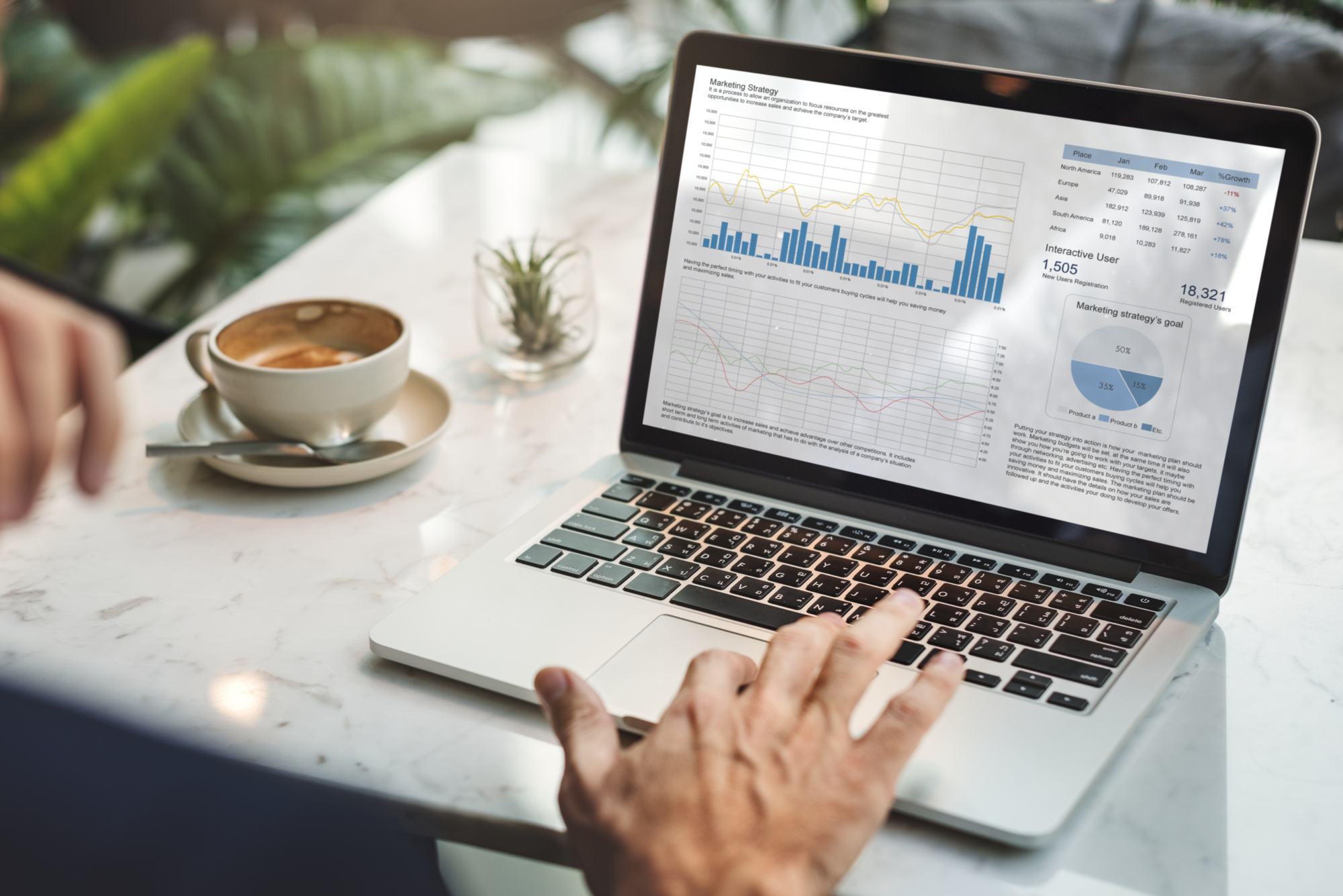 google ads services montreal