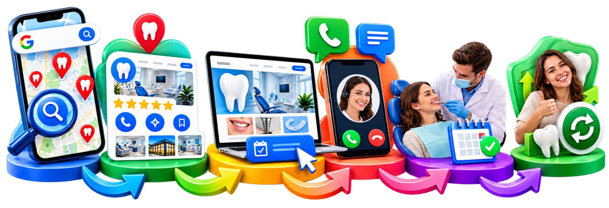 How Local SEO Generates More Dental Leads and Patients